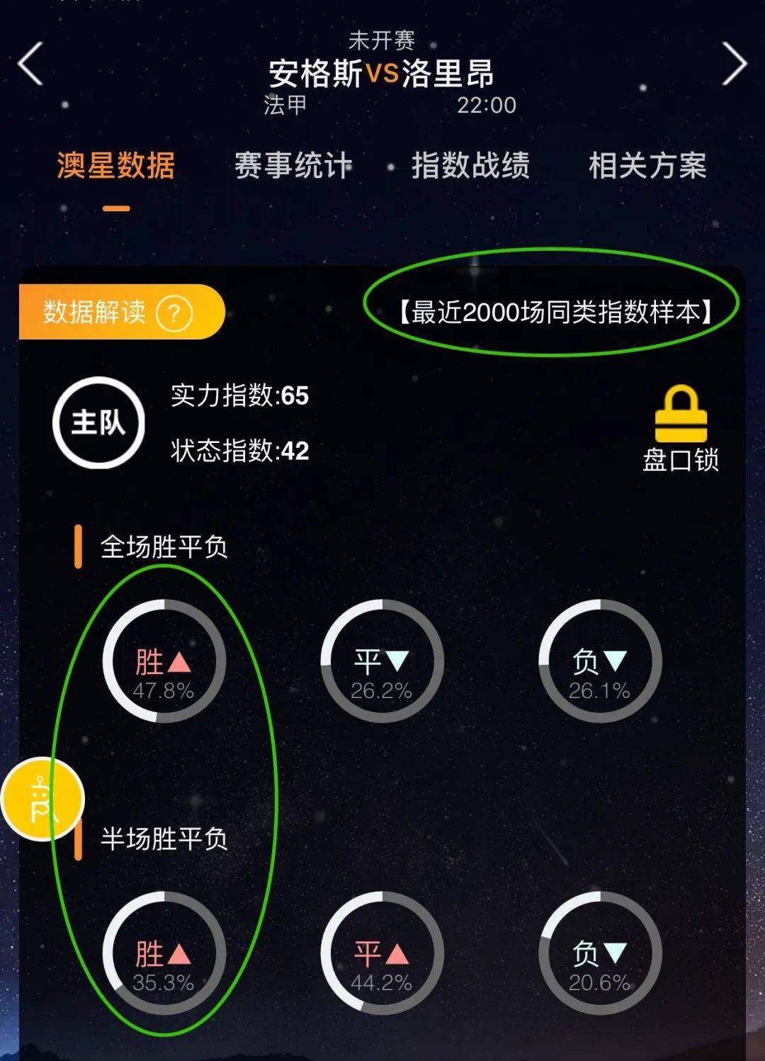 坛的超级豪